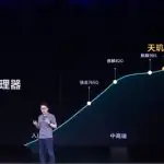 Redmi 10X chipset performance