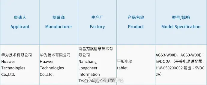 Huawei Tablet 3C certification