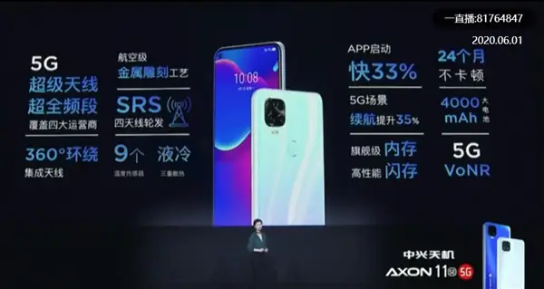 ZTE Axon 11 SE Features