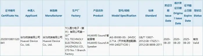 Huawei Sound smart speaker 3C certification