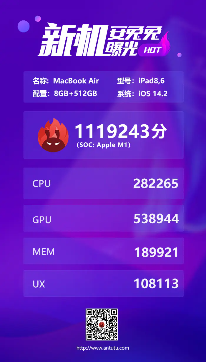 Apple M1 chip AnTuTu benchmark