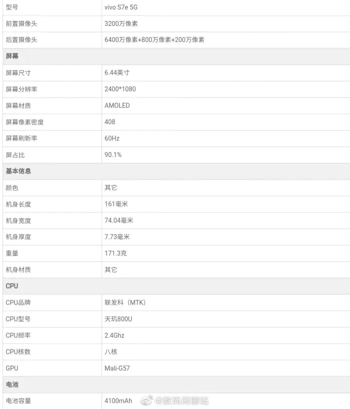 Vivo S7e Specs
