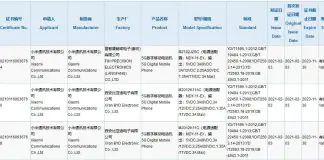 Redmi K40 and K40 Pro get 3C certification with 33W fast charging