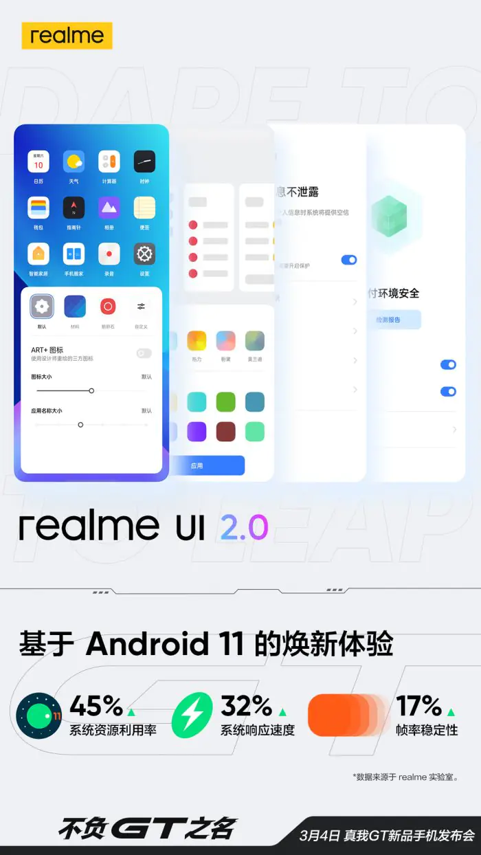 Realme UI 2.0