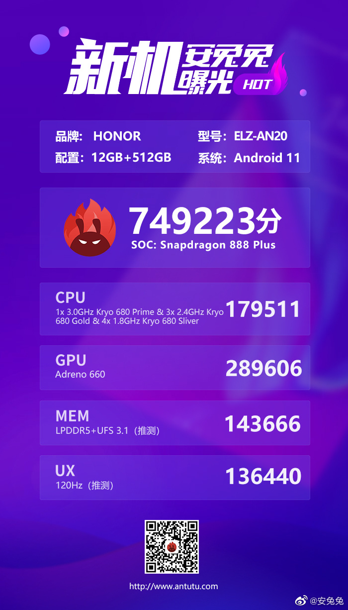 Honor Magic 3 benchmarked on AnTuTu with Snapdragon 888 Plus and 12GB RAM