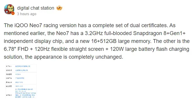 iQOO Neo7 Racing Edition Specifications