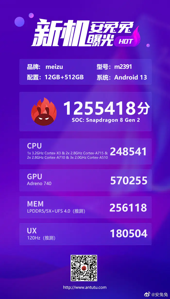 Meizu 20 Pro runs AnTuTu