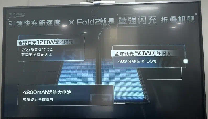 Vivo X Fold2 Battery