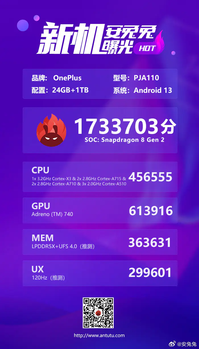 OnePlus Ace2 Pro runs AnTuTu benchmark